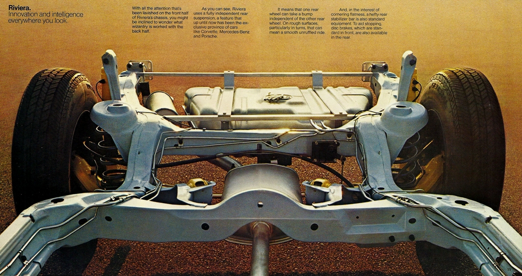 n_1979 Buick Riviera-10-11.jpg